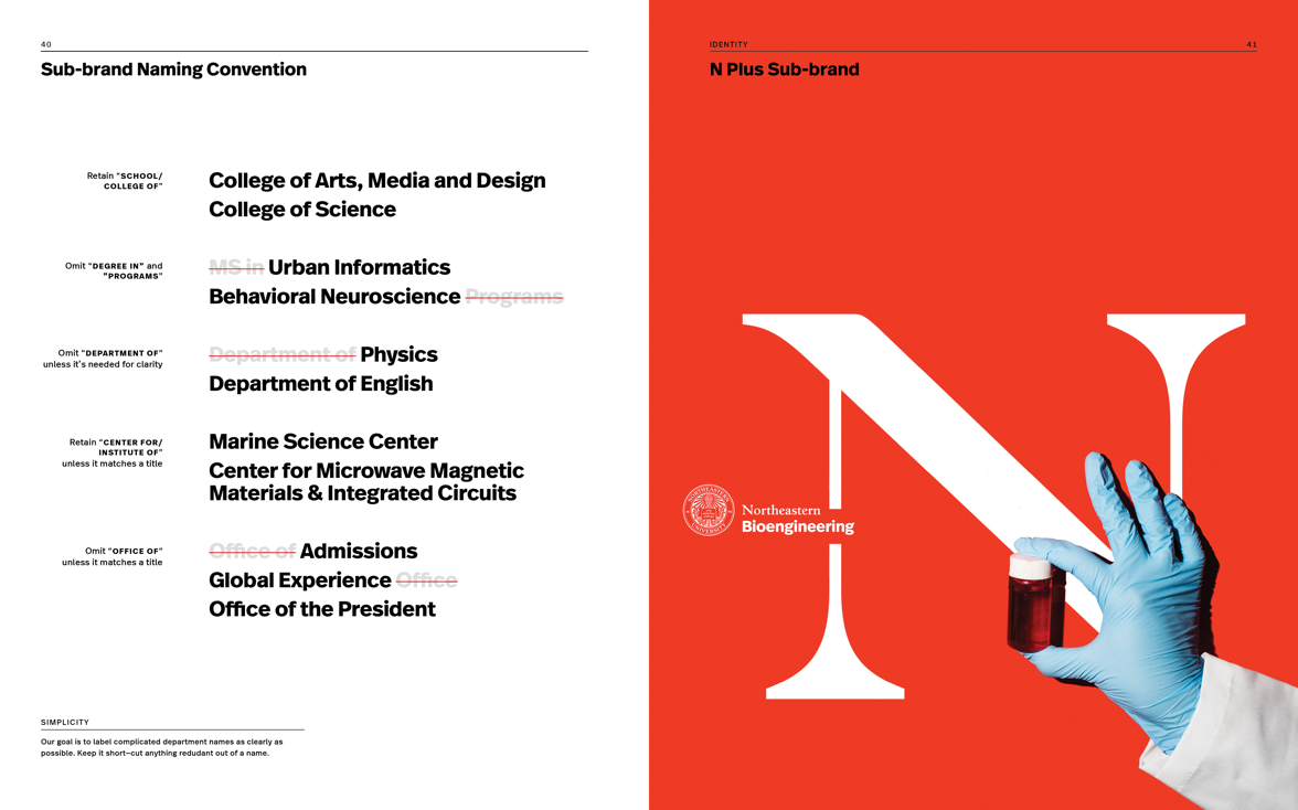 A section of the brand book about sub-branding.