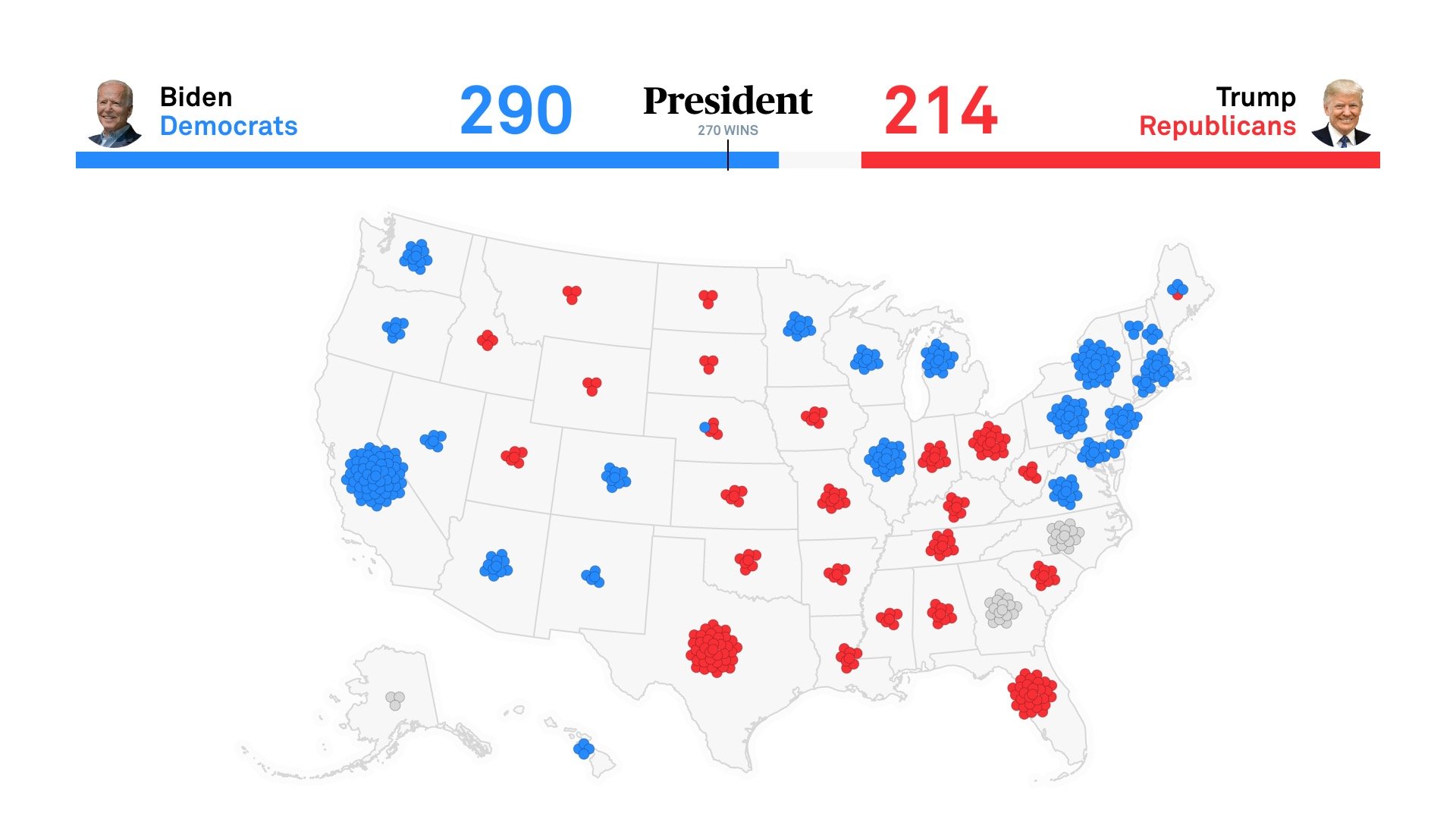PBS NewsHour's electoral map uses colored dots against a background of states to illustrate electoral vote counts.